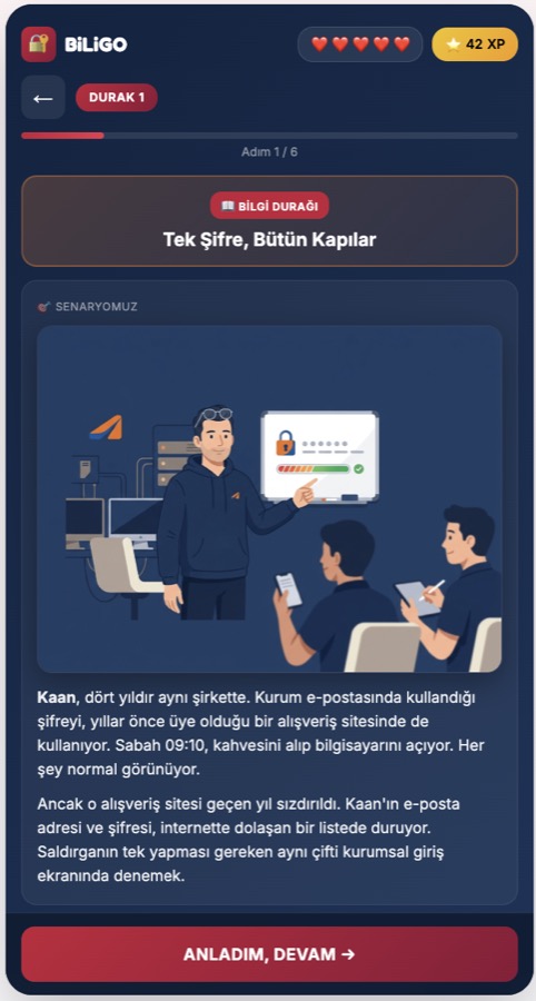 Biligo bilgi durağı ekranı: senaryo görseli ve kısa hikâye metni, üstte can ve XP göstergesi
