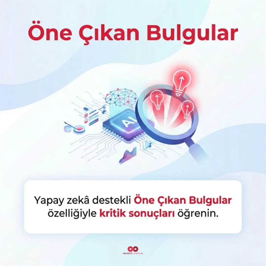 SmartQuery, yapay zekâ destekli raporlama ve canlı yayın modülü — slayt 4