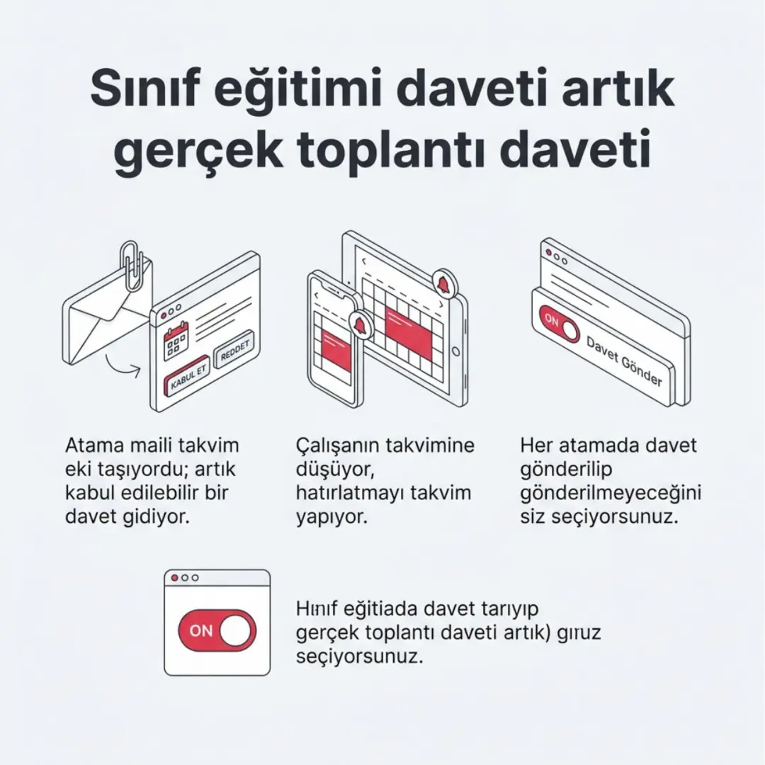 BiLiGO'ya düello ve liderlik tablosu — slayt 4