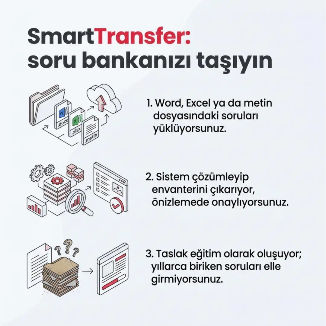 BiLiGO'ya düello ve liderlik tablosu — slayt 6