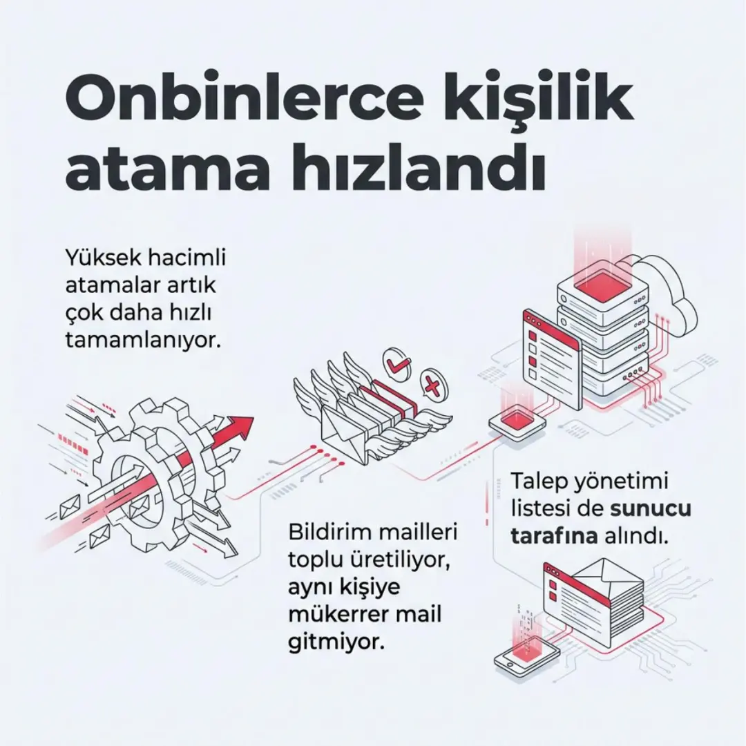 BiLiGO'ya düello ve liderlik tablosu — slayt 9